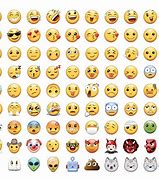 Image result for Samsung Galaxy Note 8 Emojis