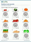 Image result for Reading Weight Scales