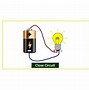 Image result for Closed Electrical Circuit