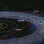 Image result for Solar System including Kuiper Belt and Oort Cloud Image