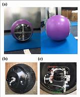 Image result for spherical robots