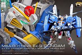 Image result for RG Gundam List