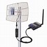 Image result for Wireless Router Antenna Extension