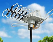 Image result for Best Free TV Antenna