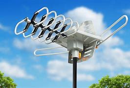 Image result for Sanyo TV Antenna