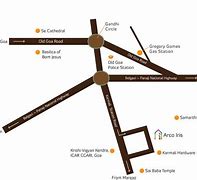 Image result for Simple Direction Maps