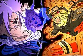 Image result for Sharingan 1080P