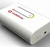 Image result for Vodafone Mobile Broadband