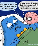 Image result for Brain Feels Funny