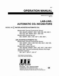 Image result for Operation Manual