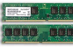 Image result for SLA Ram Computer