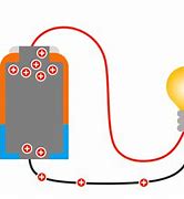 Image result for Diagram of How Electricity Works
