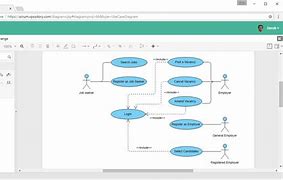 Image result for Draw Use Case Diagram