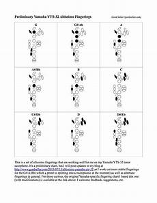 Alto Saxophone Altissimo Finger Chart Ebook