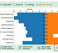Image result for Twitter Age Graph