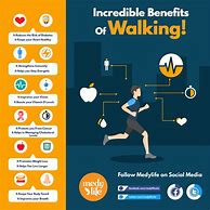 Image result for Benefits of Walking Infographic