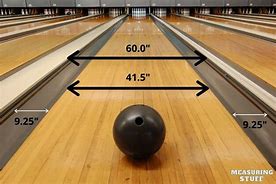 Image result for Dimensions of a Bowling Alley Gutter