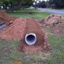 Image result for Culverts and Drainage