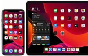 Image result for iPad X iPhone