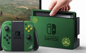 Image result for Nintendo's Next Console