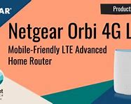 Image result for Netgear Dual Band Router