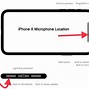Image result for Where Is Microphone On My iPhone 7