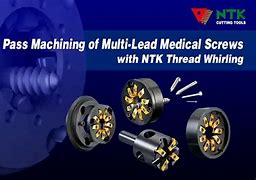 Image result for Thread Forming Set Screw