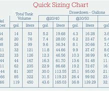 Image result for Gildan Hoodie Size Chart