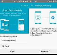 Image result for Samsung Smart Switch Icon