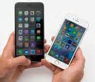 Image result for iPhone 6 Plus Length