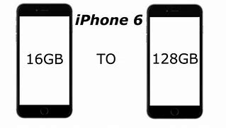 Image result for SE iPhone Gigabite