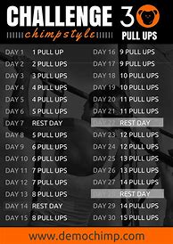 Image result for Pull Up Challenge