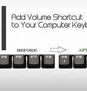 Image result for Volume Keyboard Shortcut