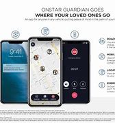 Image result for Autho Guardian App