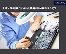 Image result for Unresponsive Area of My Laptop Screen