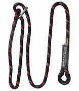 Image result for Tie Rope to Carabiner