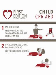 Image result for CPR Cheat Sheet