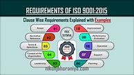 Image result for ISO 9001 Standard PDF