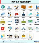 Image result for Trips at Home Words