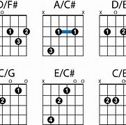 Image result for Slash Guitar Setup