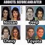 Image result for End of the World Memes Toyota