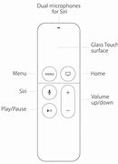 Image result for Apple TV Remote Buttons