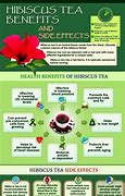 Image result for Hibiscus Tea Side Effects