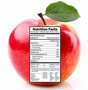 Image result for 1. Apple Nutrition