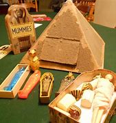 Image result for Pyramid Project