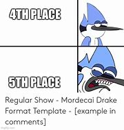 Image result for 5th Place Meme