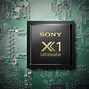 Image result for Calibrate Sony X900f