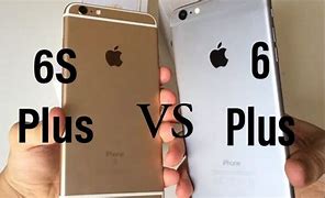 Image result for iPhone 6s Plus Size Inches