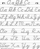 Image result for Letter M Boy Names