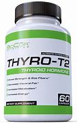 Image result for Thyroid Supplements for Weight Loss